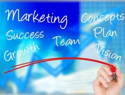 Strategi Pintar untuk Menghadapi Volatilitas Pasar