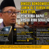 Dinsos Bondowoso Jamin BLT Buruh Rokok Cair Utuh, Penerima Dapat Rp600 Ribu Sekaligus