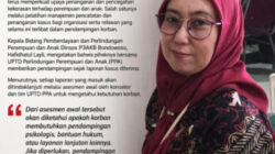 Dinsos P3AKB Bondowoso Perkuat Kapasitas Pendamping untuk Tangani Kasus Kekerasan Perempuan dan Anak