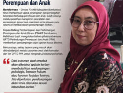 Dinsos P3AKB Bondowoso Perkuat Kapasitas Pendamping untuk Tangani Kasus Kekerasan Perempuan dan Anak