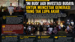 Disparbudpora Bondowoso: ‘Ini Budi’ Jadi Investasi Budaya untuk Mencetak Generasi yang Tak Lupa Akar