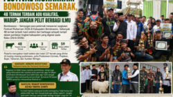 Festival Muharram Bondowoso Semarak, 48 Ternak Terbaik Adu Kualitas, Wabup: Jangan Pelit Berbagi Ilmu