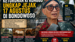 Dua Sejarah, Satu Tanggal: Keturunan Ki Ronggo Ungkap Jejak 17 Agustus di Bondowoso