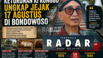Dua Sejarah, Satu Tanggal: Keturunan Ki Ronggo Ungkap Jejak 17 Agustus di Bondowoso