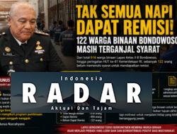 Tak Semua Napi Dapat Remisi! 122 Warga Binaan Bondowoso Masih Terganjal Syarat
