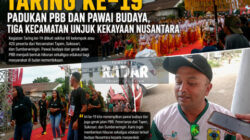 Ratusan Peserta Taring ke 19 Padukan PBB dan Pawai Budaya, Tiga Kecamatan Unjuk Kekayaan Nusantara