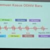 65 Kasus HIV Baru Tercatat di Bondowoso, Penularan Seksual Masih Mendominasi