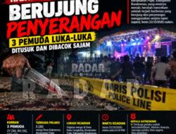Hajatan Berujung Penyerangan di Pujer, 3 Pemuda Luka Luka Terkena Sabetan dan Tusukan Sajam